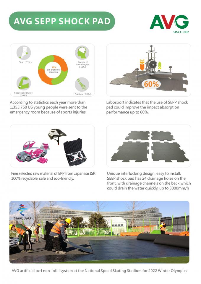 چمن چمن برای چمن باغچه تزئینی در فضای باز چمن مصنوعی پشتیبان ECO 100٪ قابل بازیافت 2